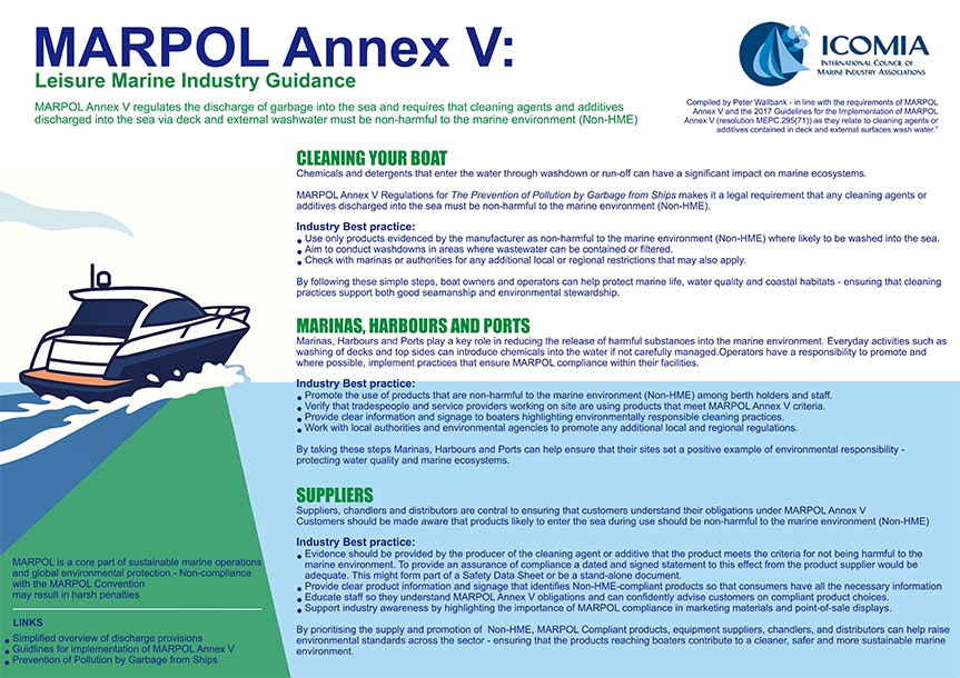 A Turning Point for Leisure Marine: Bringing Fact-Based Sustainability to MARPOL Compliance
