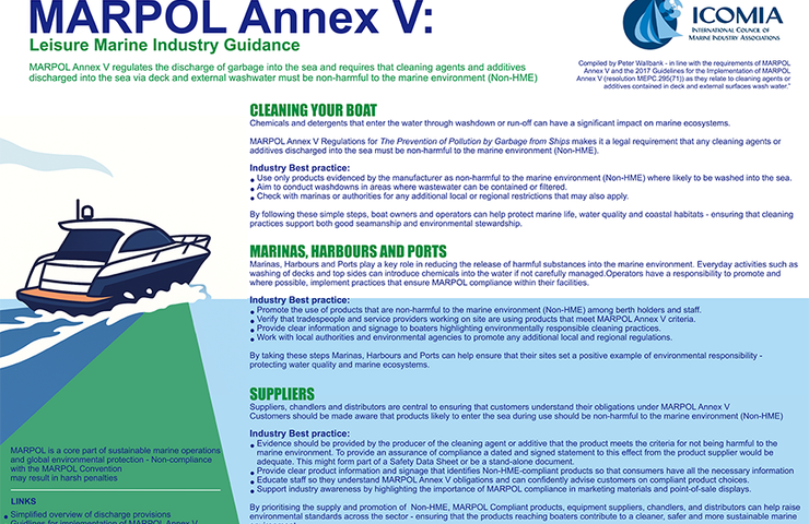 A Turning Point for Leisure Marine: Bringing Fact-Based Sustainability to MARPOL Compliance